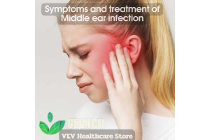 Symptoms and treatment of Middle ear infection